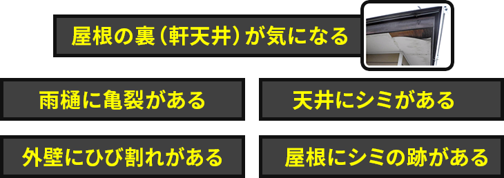 屋根の裏（軒天井）が気になる 雨樋に亀裂がある 天井にシミがある 外壁にひび割れがある 屋根にシミの跡がある