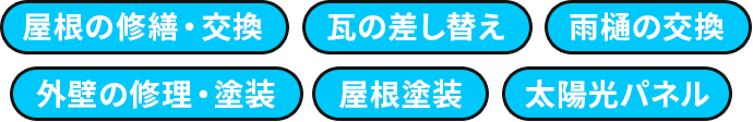 屋根の修繕・交換 瓦の差し替え 雨樋の交換 外壁の修理・塗装 屋根塗装 太陽光パネル