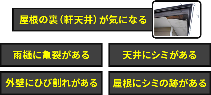 屋根の裏（軒天井）が気になる 雨樋に亀裂がある 天井にシミがある 外壁にひび割れがある 屋根にシミの跡がある